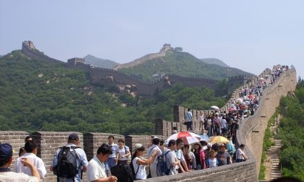 What are the most famous places in China?